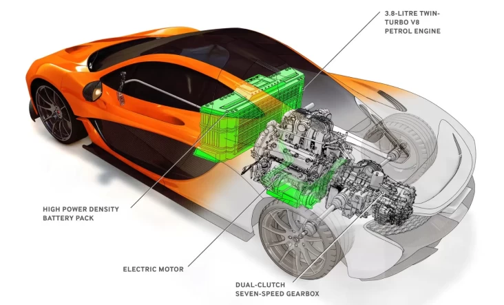 McLaren Kenalkan Mesin Baru, Tenaga Lebih Besar & Berhasil Euro7