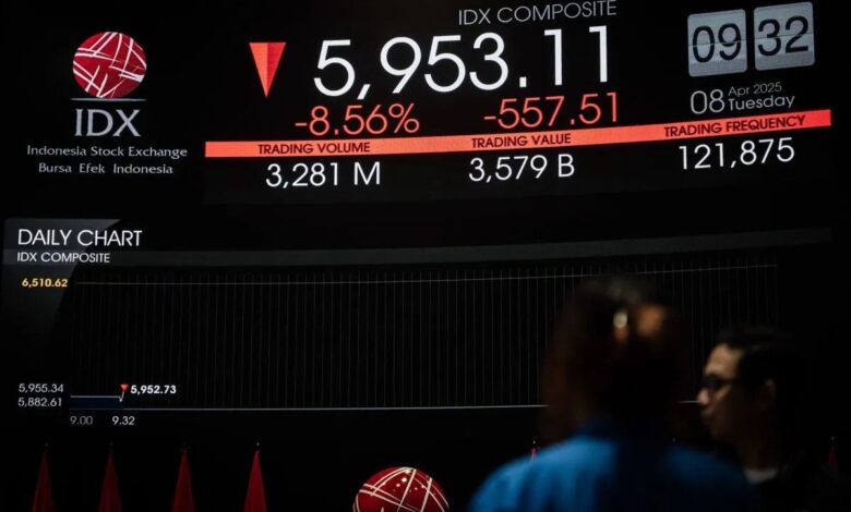 Hal ini adalah alasan kenapa nilai tukar saham fluktiatif & bagaimana tips investasinya