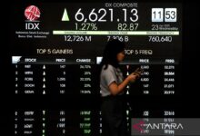 IHSG menguat dalam sedang “wait and see” data neraca perdagangan domestik