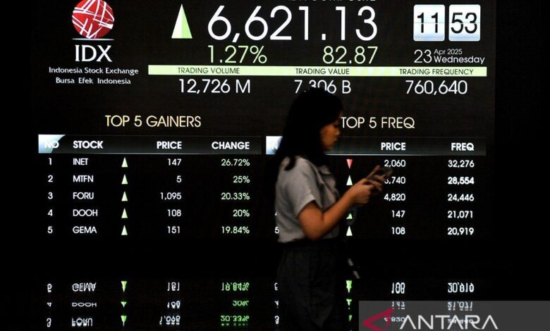 IHSG ditutup menguat pada sedang pelemahan bursa kawasan Asia